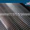 wedge wire screen and stainless filters fro water and oil well,screen filter,johnson screen,tianjin aokai,stainless screen
