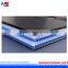 Moistureproof And Impact Resistance Coreflute Board