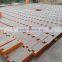  Hot sale Austrialia easy installation Temporary fence