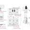 Wardrobe Sliding Door Fittings System for Closet Sliding Doors