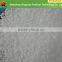 urea 46 urea fertilizer prices urea