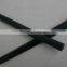 Pipeline repair patching Patching heat shrinkable belt