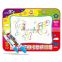 Dropshipping Children Rainbow Color Magic Doodle Water Drawing Mat with 2 Pen, Size: 80cm x 60cm
