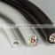 HOT CAKES Environment-friendly Instrumentation electric cable and control cable