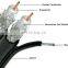 Hot selling factory OEM RG6 cable coaxial cable RG6 for TV CATV CCTV