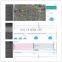 Industrial remote monitoring electricity consumption power management system