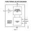 AD7276ARMZ MSOP-8 analog-to-digital conversion chip ADC ADI original stock