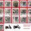 Hot Selling Indian Motorcycle Spare Parts In Guangzhou
