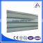 Mass Production Aluminum Roof