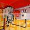 Falling Protection Device For Construction Hoist/Passenger Lifter/Building Hoist