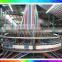 circular loom,shuttle, knitting machine