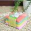 scouring pad material/sponge scouring pad/scouring pad