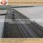 S20c S45c carbon structural corten steel plate, carbon steel plate price, Hot Sale!