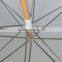 Promotion golf umbrella manufacturer in China