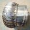 HY- Warehouse Use Tubine Roof Non Power Ventilating Fan