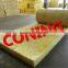 Hot sale Sound absorbing Fiber glass wool price