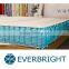 Best feeling pocket spring for mattress or sofa cushion