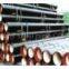 ERW Welded Steel Pipe