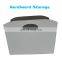 Multifunctional PU Leather Desktop Business Storage Box