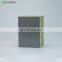 E.P Fire Resistance Villa House Flame Rating Rock Wool Insulation Composite Interior Wall Sandwich Board