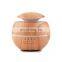 Relaxing And Comfortable  Aroma Diffuser Seven Color Changes Humidifying Mini USB Humidifier
