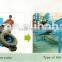 hot sale high quality Waste tyre shredder into rubber powder(energy saving)