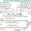 Swimming Pool Heat Exchanger