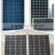 60W Mono Poly crystalline Portable Solar Kit with TUV/CE