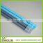 competitive price pvc coated metal broom handle, extendable broom handle                        
                                                Quality Choice