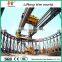 Double Girder Magnet Crane with Auxiliary Hook