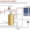 high efficiency water heating solar thermal collector