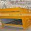 hot sale mechanical quarry vibrating screen