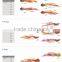 Cheap price rubber jig