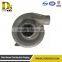 factory supplied parts turbo prices