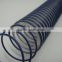 Hot sale Flexible telescopic than 1:3 1:3. 5 1:4 1:5 1:6 steel wire reinforced hose