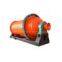 Energy saving/efficient ball mill, ball mill manufacturer, industrial grinding machine