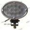 36W CREE Chip Truck SUV LED Work Lamp (HCW-L3634)