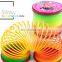 Figet spinner rainbow spring slinky for relax educational toy Figet spinner