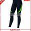 Running tights for women wholesale manufacturer