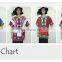 Women Traditional African Print Dashiki African Men Wax Clothes Wholesale From China