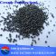 Ceramsite Sand For Foundry Coating