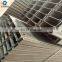 A36 SS400 Q235 Zinc 40g Galvanized C purlin C channel steel C beam