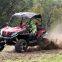 CFMOTO 500cc 4x4 UTV ZFORCE 550EX в продаже