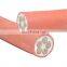 Fireproof Mineral Insulated underground water resistant electrical power cables