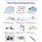 NO.940 Fuel Injection Rotating Tools