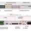 Heyuan 4 Ethernet Ports Mini PC Iot m2m Modbus RTU Gateway ASDU-LM