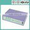 Image Signal Processor for X-ray Machine