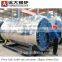 China list of boiler manufacturers