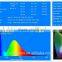 1ft 2ft 3ft 4ft 5ft t8 Office Used Led Tube Light From Guangdong,CE ROHS ETL 1.2M 1.5m 2.4m 18W T8 LED Tube