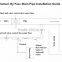 venturi injector use for water and ozone mixture/Venturi 001 Long life Ozone Venturi injector